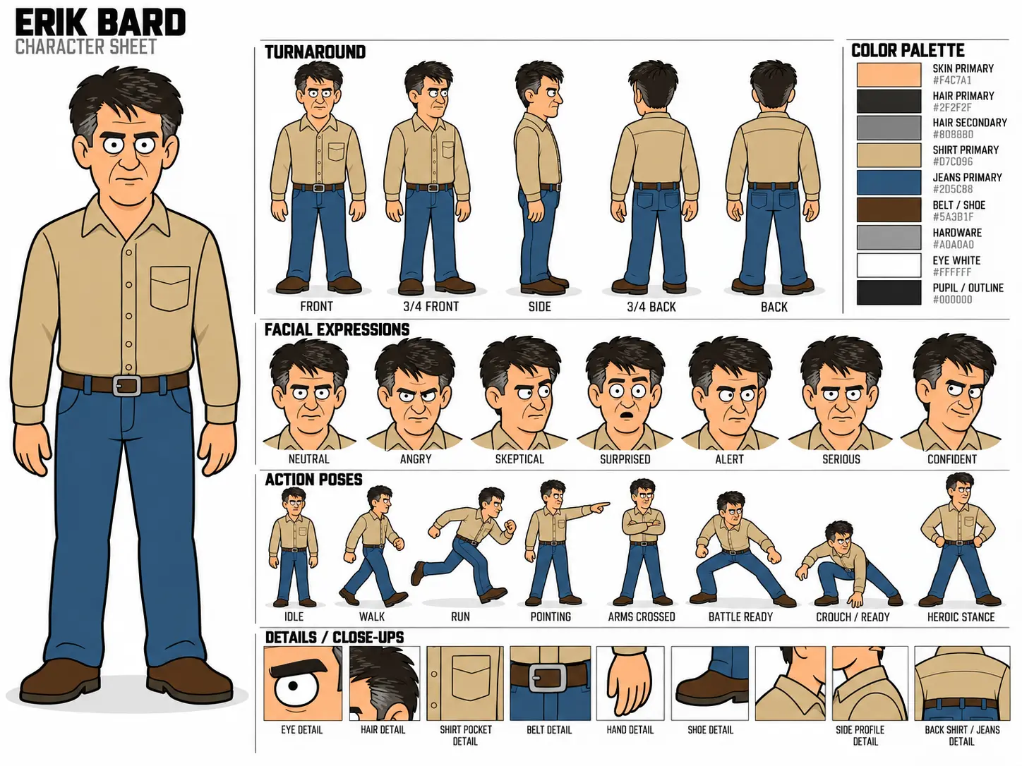 Eric Bard character sheet 2