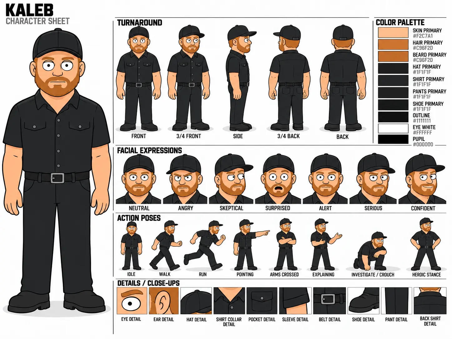 Kaleb character sheet 2