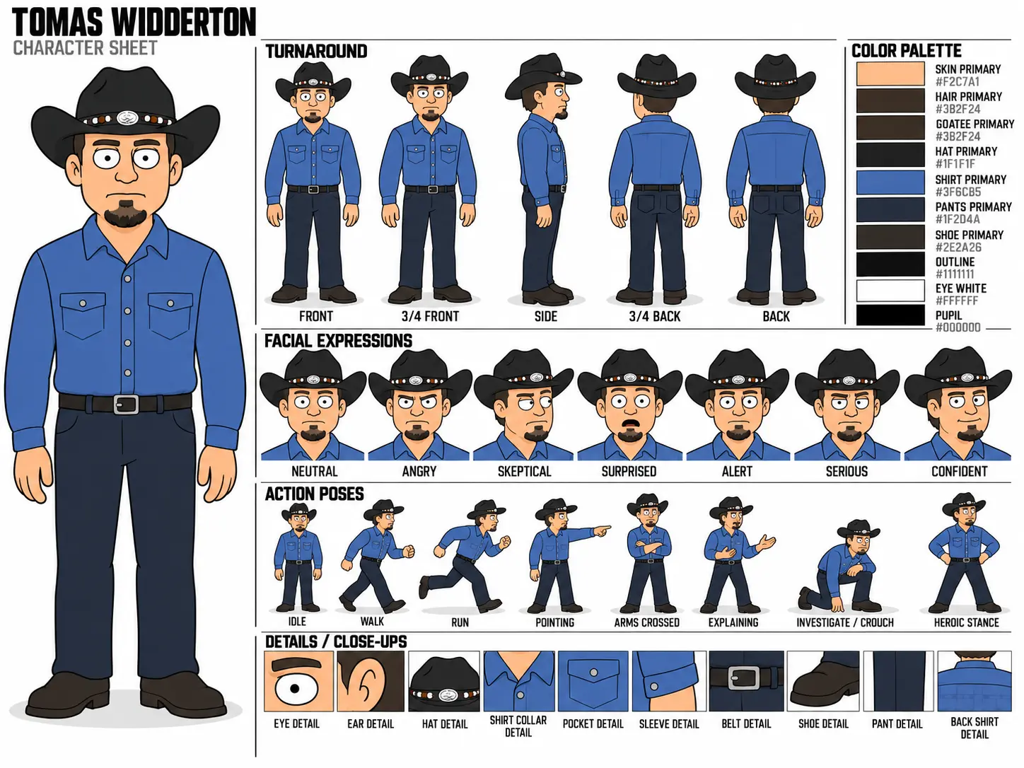 Tomas Widderton character sheet 2