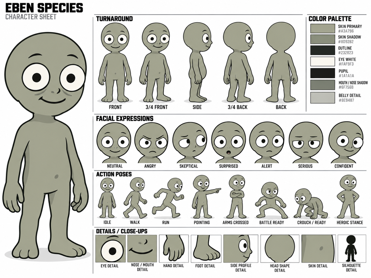 Eben character sheet 2