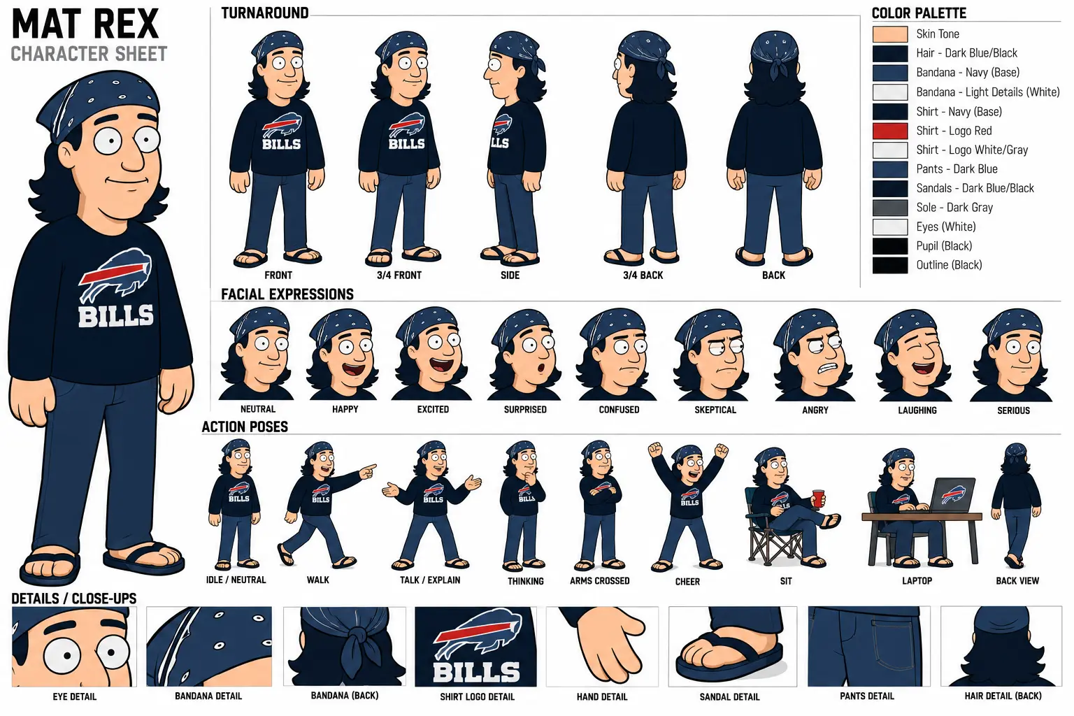 Mat character sheet 2